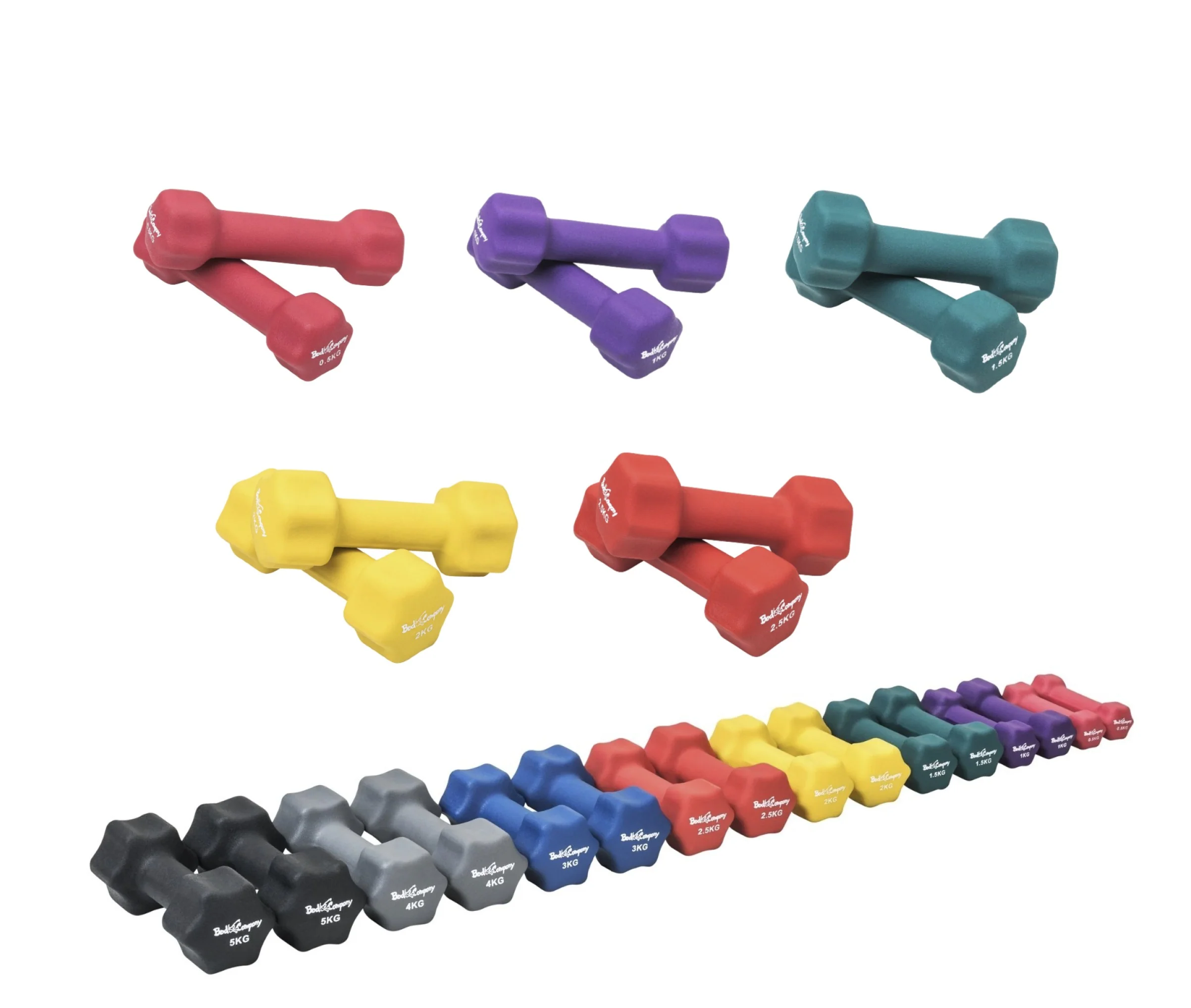 15Kg (2x0.5, 2x1, 2x1.5, 2x2, 2x2.5) Neopren Gymnastik Hanteln Hantel Gewichte Hantel-Set