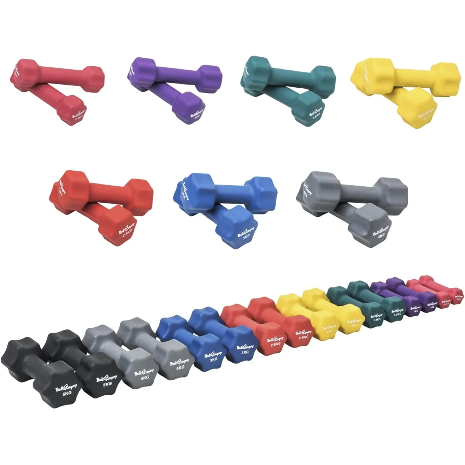 29Kg (2x0.5, 2x1, 2x1.5, 2x2, 2x2.5, 2x3, 2x4) Neopren Hantel-Set